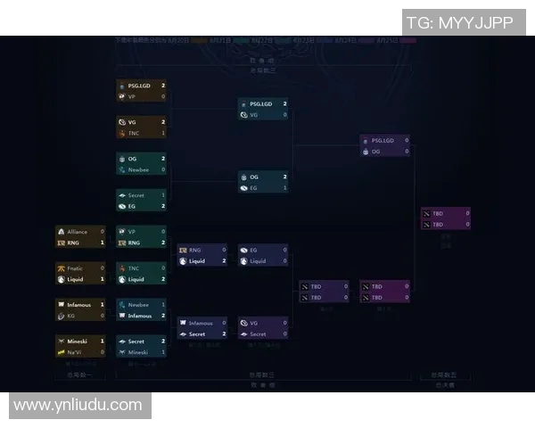 dota比赛奖金多少-探究DOTA比赛的丰厚奖金制度-dota比赛奖金多少